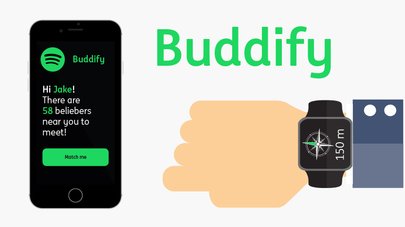 Introducing Buddify, image of app on mobile device and showcase of bracelet