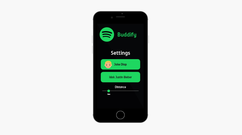 Mobile phone with the buddify me option