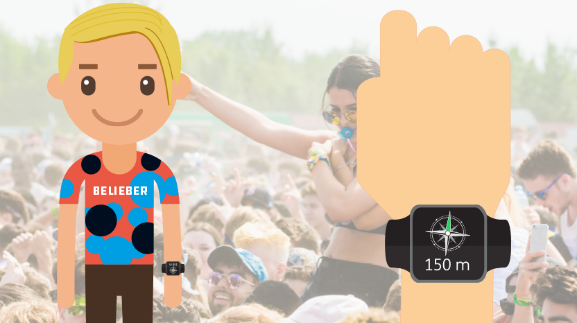 Example buddify me bracelet